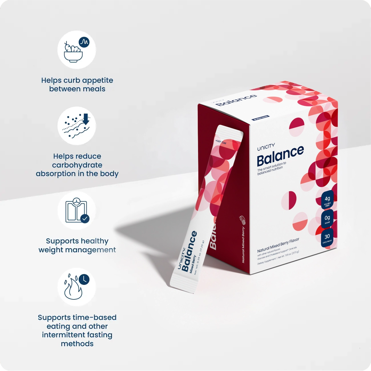 Unicity Balance Variety Pack – Natural Lemon, Natural Orange & Mixed Berry (30 Stick Packs)